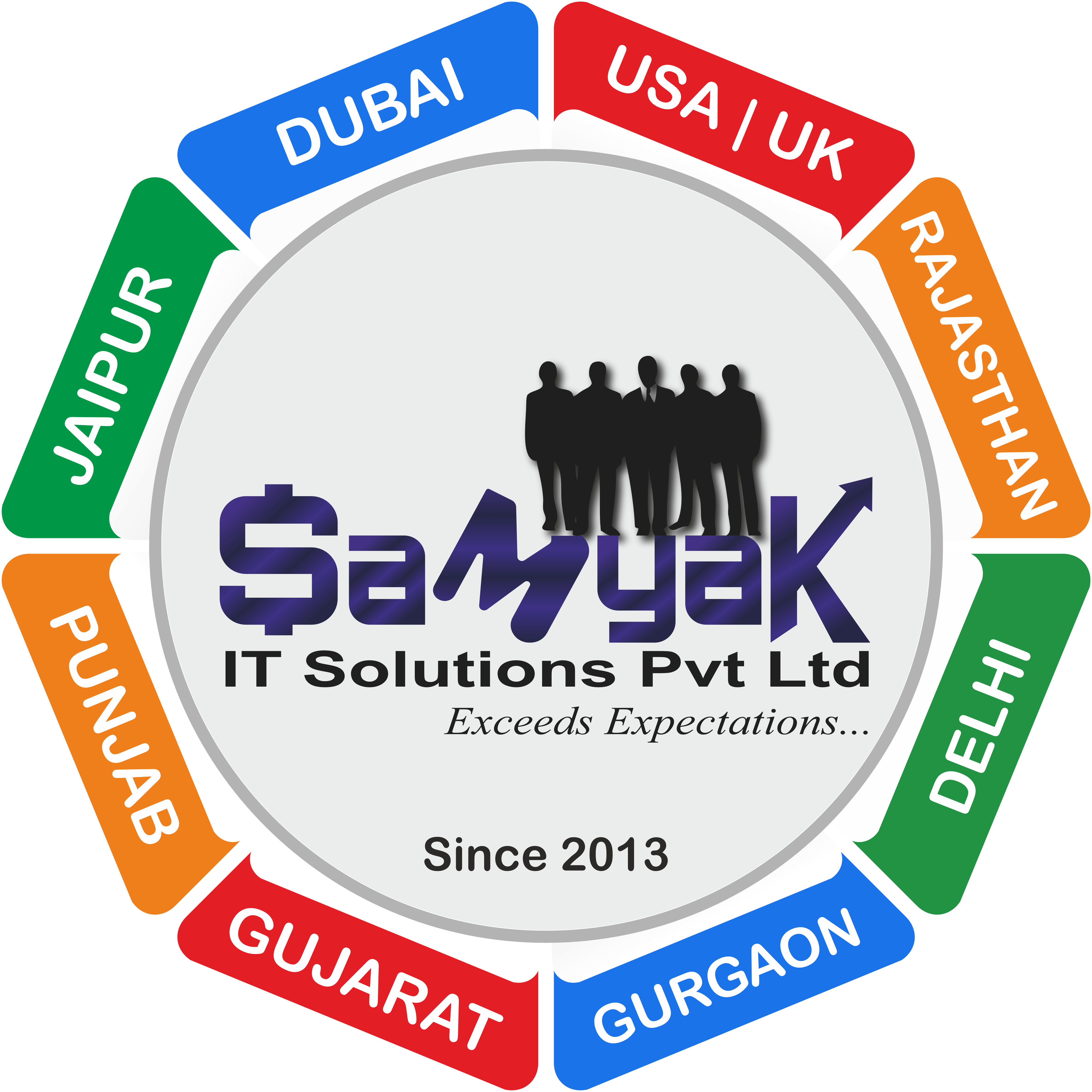 Samyak logo